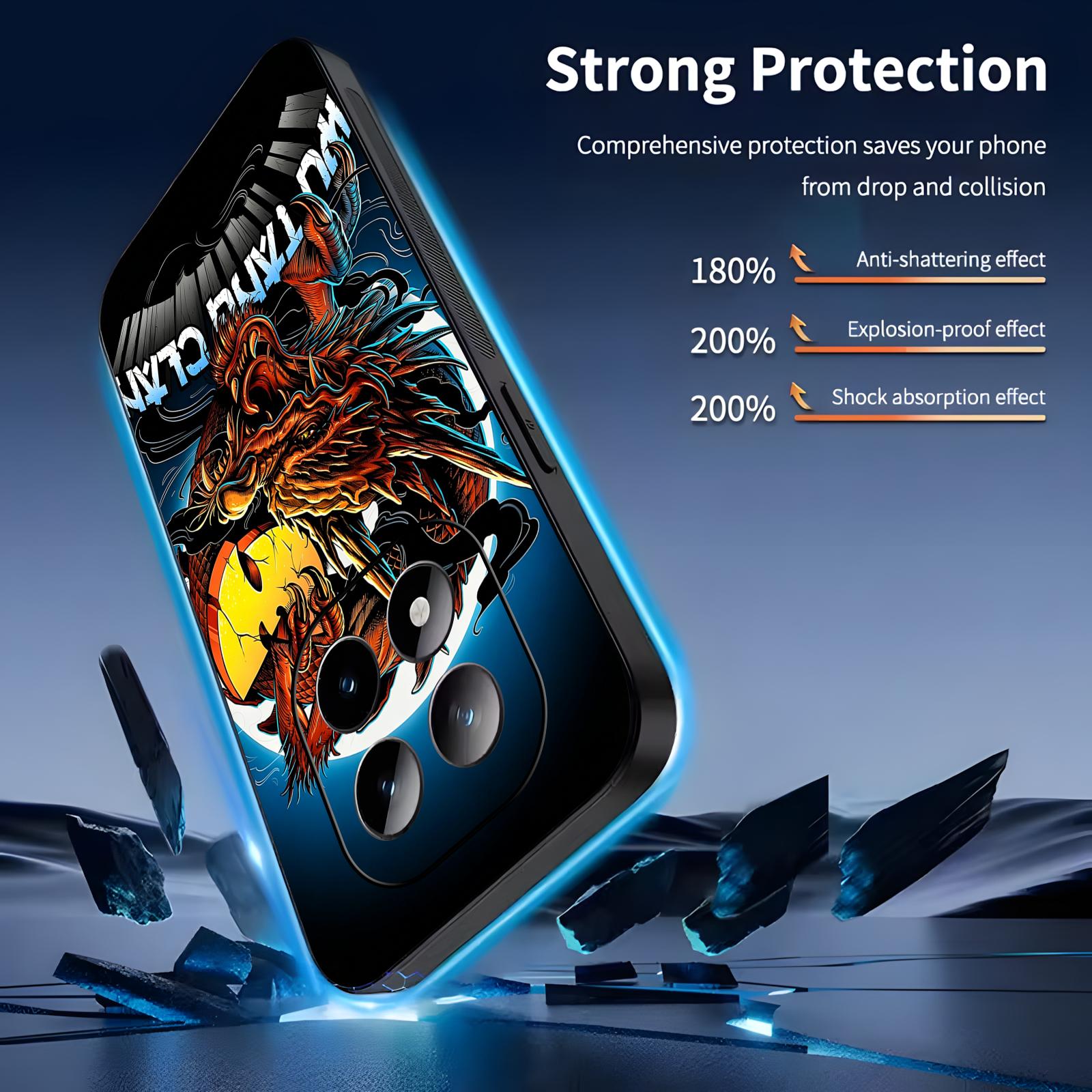 Etui na telefon Redmi Note15 1 – Phone Cases Xiaomi Redmi 12 recenzja i cena