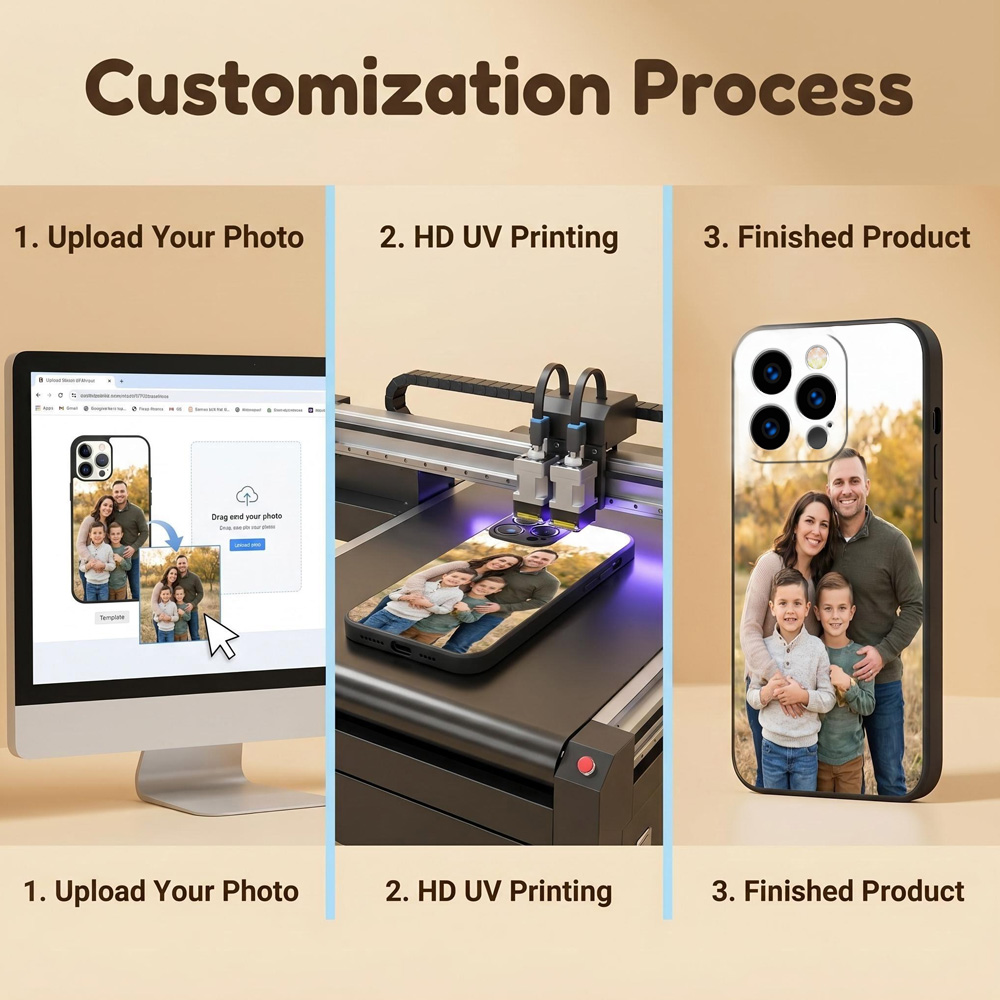 Spersonalizowane paski do etui – Phone Cases Customized recenzja i cena