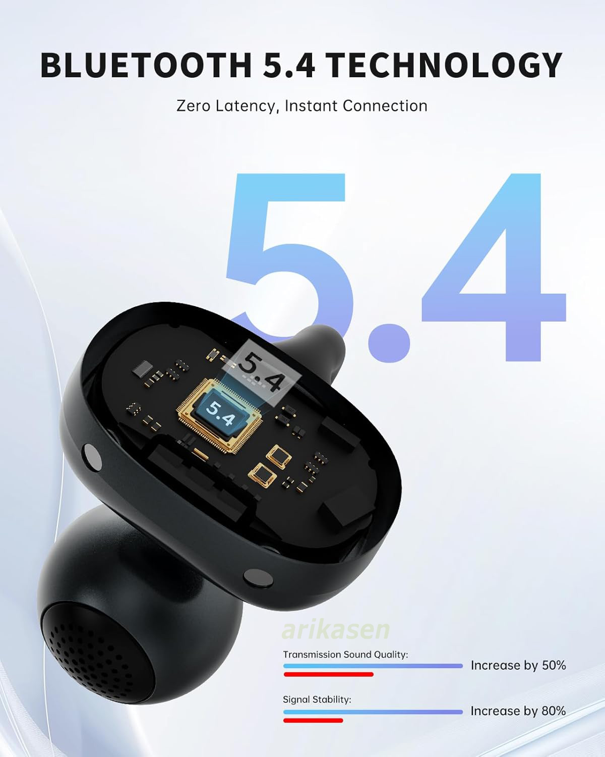 Słuchawki Bluetooth 6.0 z moco – Phone Cases On Amazon recenzja i cena
